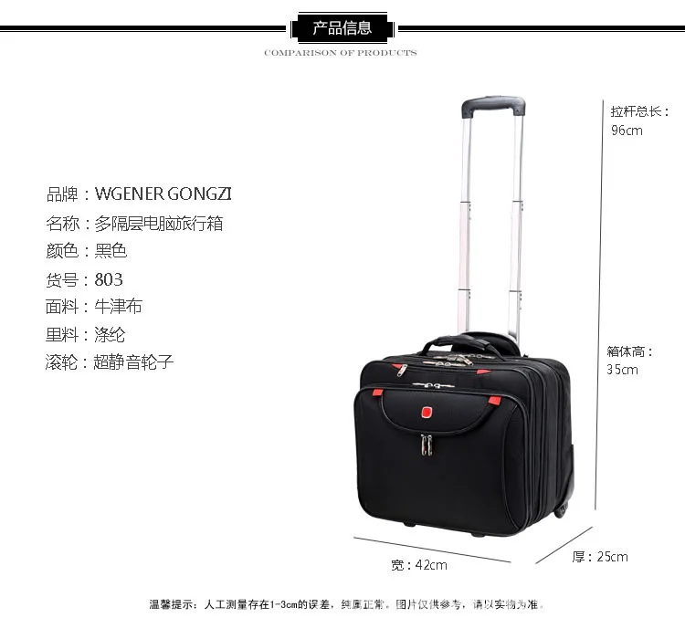 CARRYLOVE бизнес багаж серии 18 дюймов Размер пансион Мода Оксфорд прокатки багаж Spinner бренд