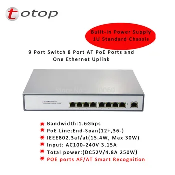 

1+8 Ports 100Mbps PoE Switch Injector Power over Ethernet IEEE 802.3af for Cameras AP VoIP Built-in Power Supply Switch Adapter