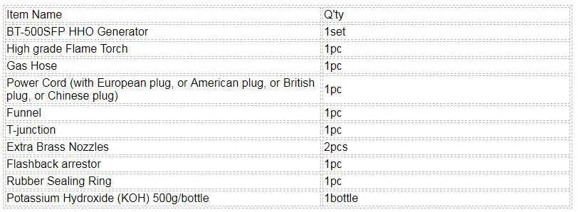 BT-500SFP Packing List