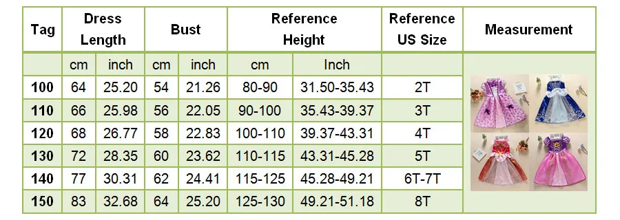 Платье Белоснежки Эльзы Рапунцель для девочек; костюм Белоснежки, Белоснежки, Золушки, Авроры, Софии; детское праздничное платье на Хэллоуин, день рождения