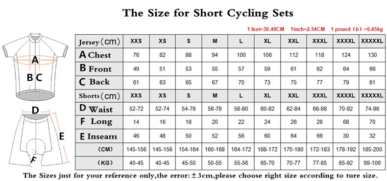 short