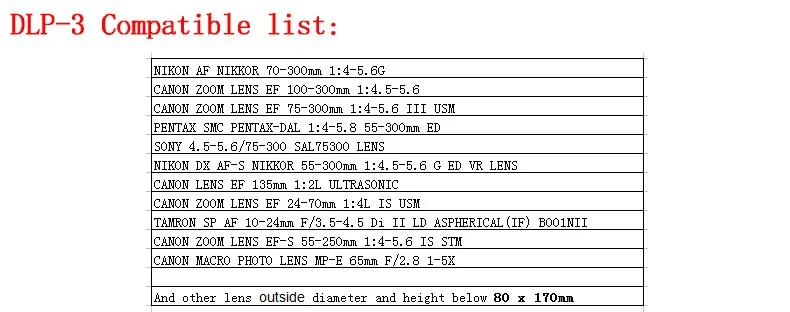 DLP-3LIST