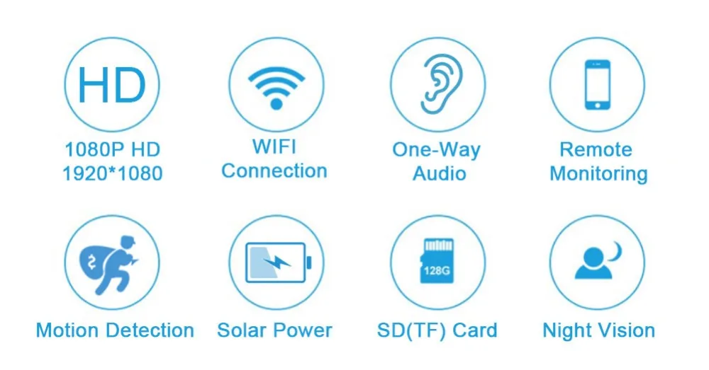 Solar IP Camera (5)