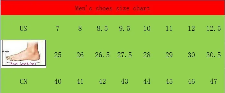 123