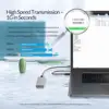 External Storage