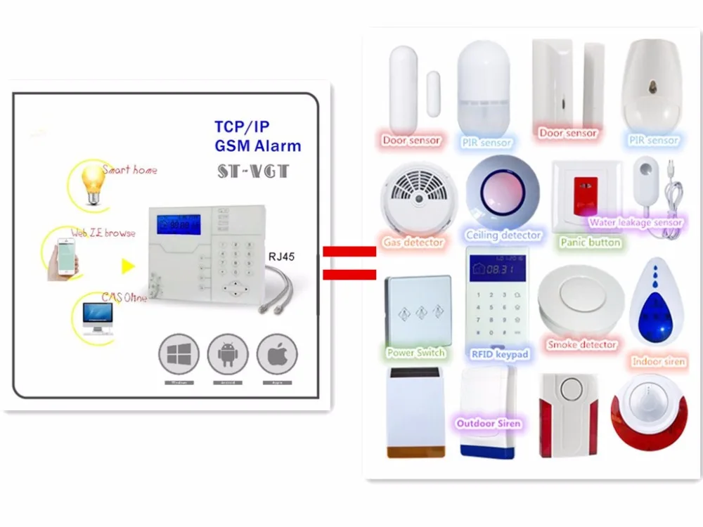 2018 Бесплатная доставка веб-IE Управление ST-VGT TCP/IP GSM сигнализация Системы дома охранной сигнализации с Открытый солнечной Strobe Siren
