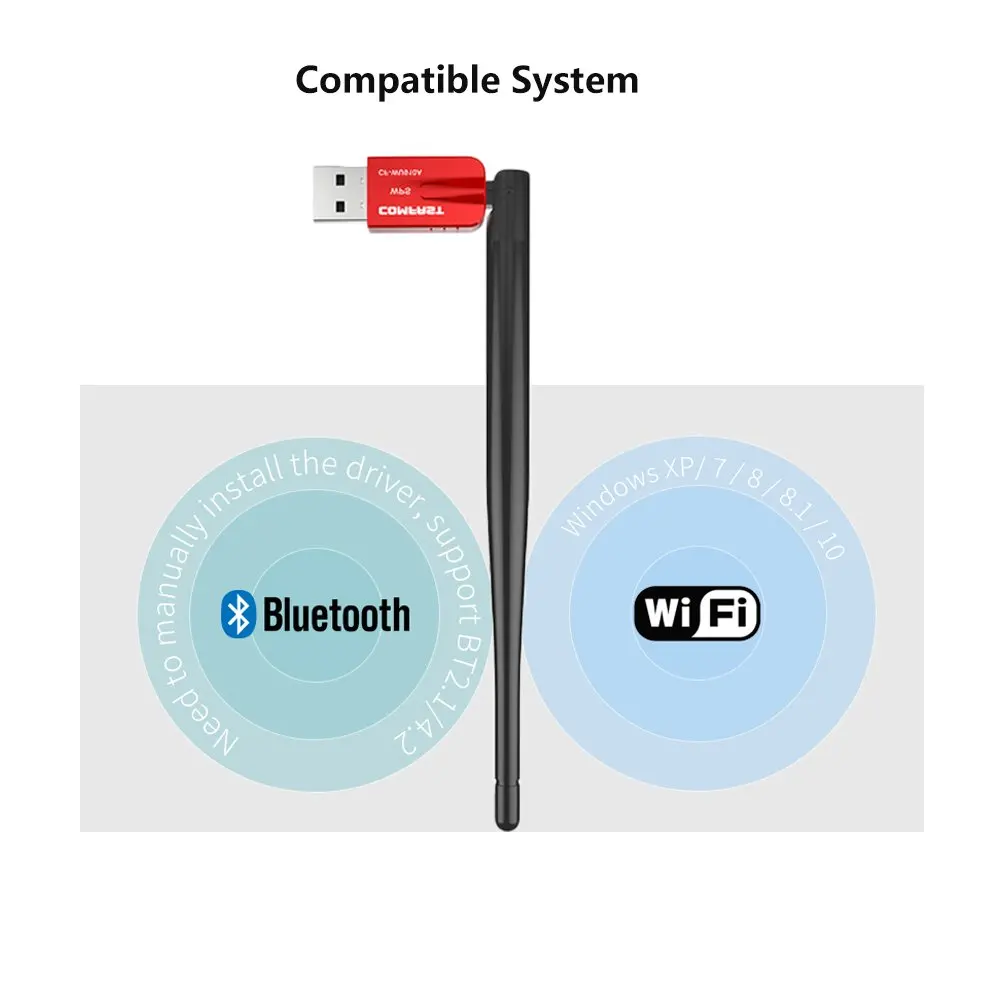 Comfast беспроводной WiFi адаптер CF-WU910A двухдиапазонный 2,4/5,8 ГГц USB 600 Мбит/с Wi-Fi приемник с Bluetooth 4. 2 адаптера USB Dongle