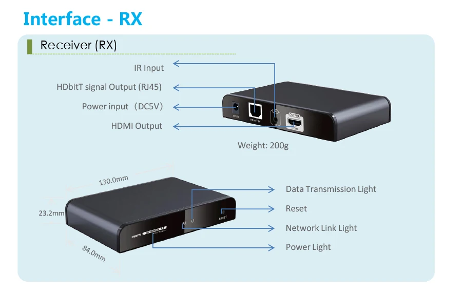 До 120 м/394Ft, LKV383Pro hdbitt HDMI over IP CAT5/5e/6 Extender с HDMI петли из 1080 P