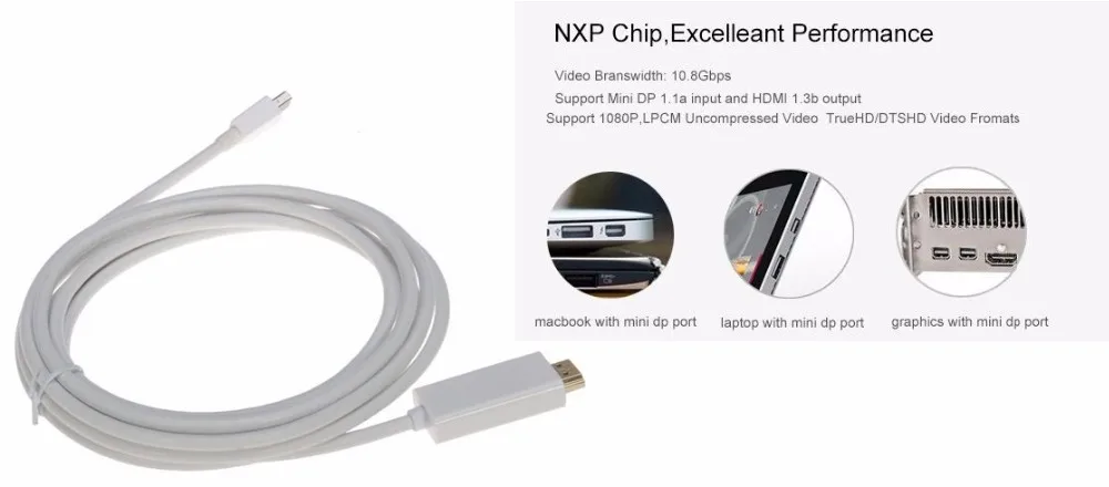 MINI-DP-Display-Port-to-HDMI-Cable-Adapter-3M-Thunderbolt-Displayport-MINI-Male-Adapter-Converter-cable (1)