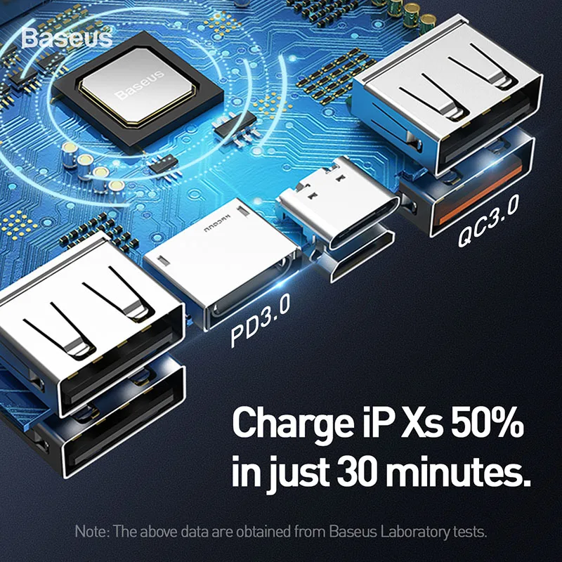 Baseus 30000 мАч Внешний аккумулятор USB C PD Быстрая зарядка 3,0 30000 мАч Внешний аккумулятор для Xiaomi Mi iPhone портативное Внешнее зарядное устройство