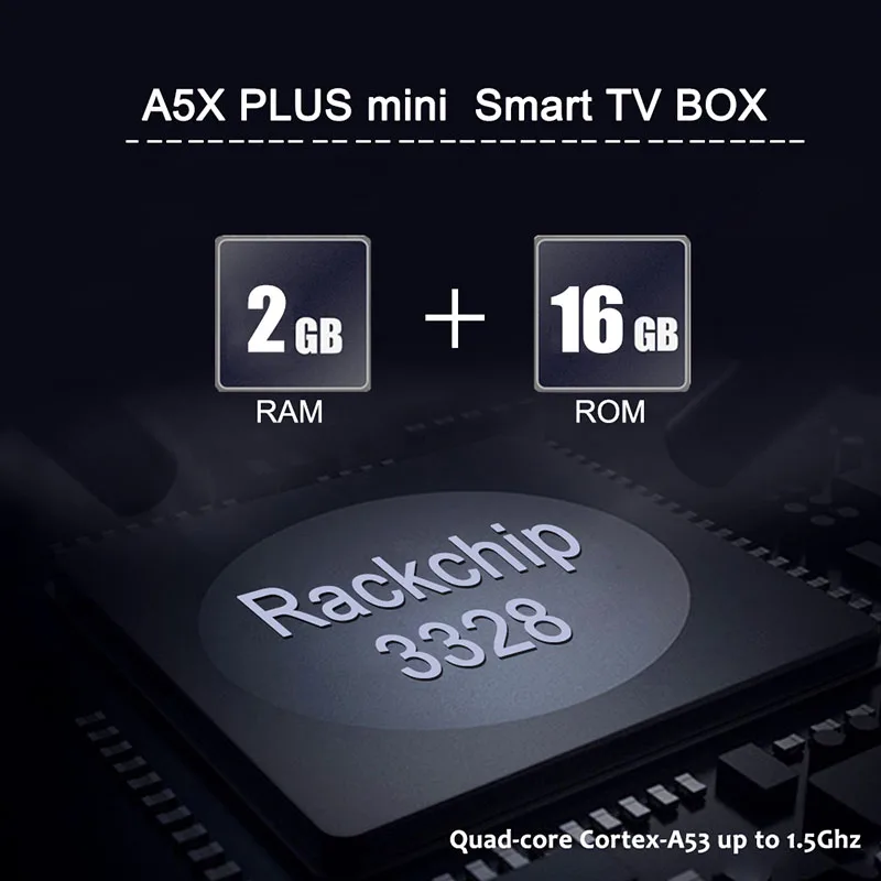 A5X Plus Mini (1)