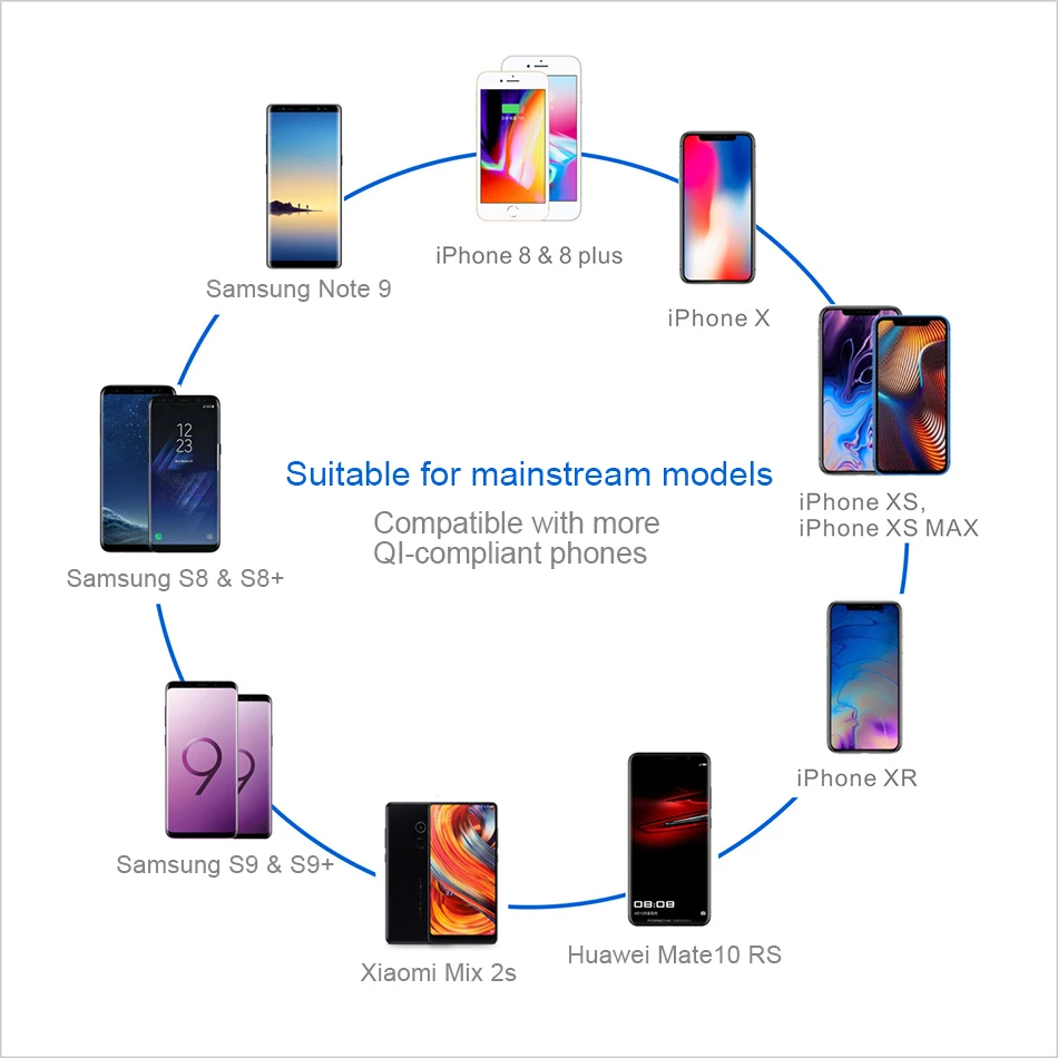!ACCEZZ 10W Qi Fast Wireless Charger LED For Samsung S8 S9 Plus Xiaomi MIX 2S Huawei Mate Charging For iPhone X XS MAX XR 8 Plus (11)