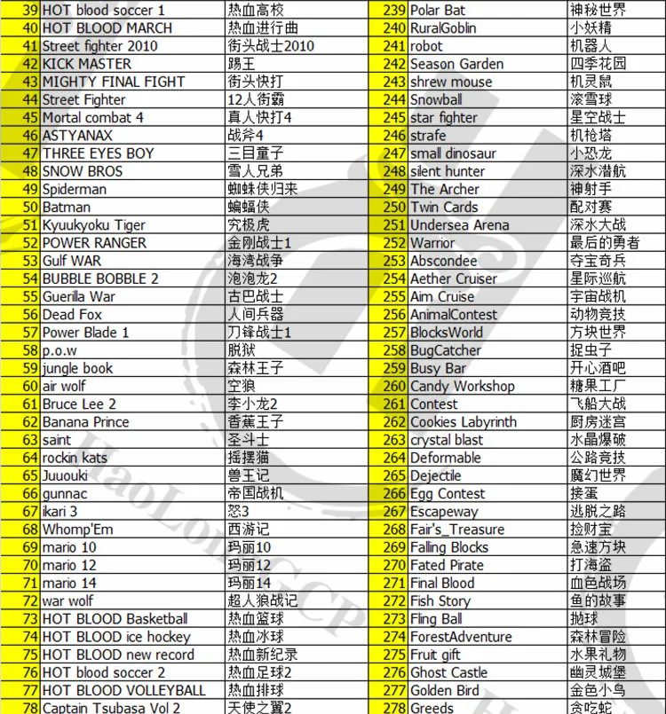 New 500 games 2