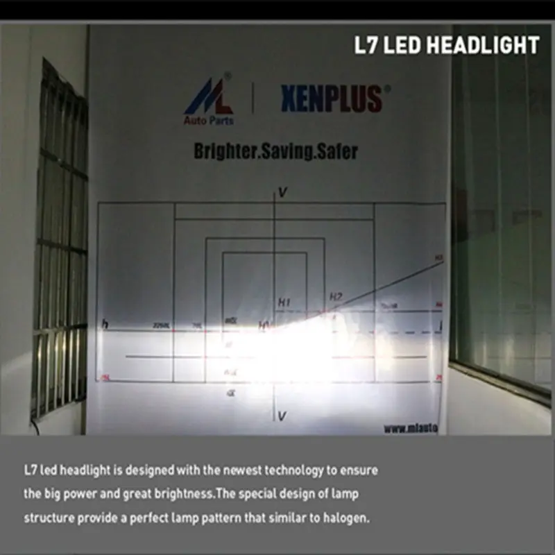 XENPLUS светодиодный лампы для передних фар H11 светодиодный H4 H7 D2S HB3 HB4 9004 9005 XHP70 110W 13200LM супер яркий Мощный противотуманных фар для авто