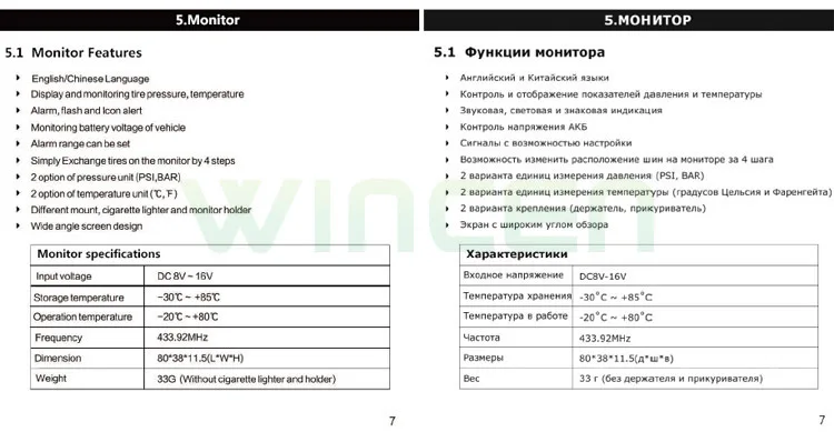 TPMS (6)