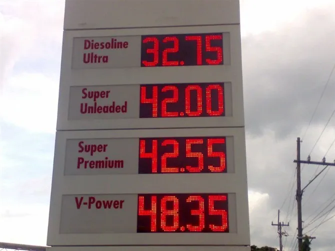 

12" Outdoor waterproof IP65 outdoor RF led gas price display/led gas station sign/led fuel price sign billboard