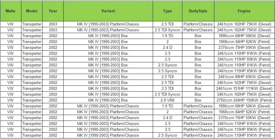 Для Vw Bus T4 багажника Vw No.: 701829239E на застежке Т-образной ручкой 703829239E 703829239DE 703829239D