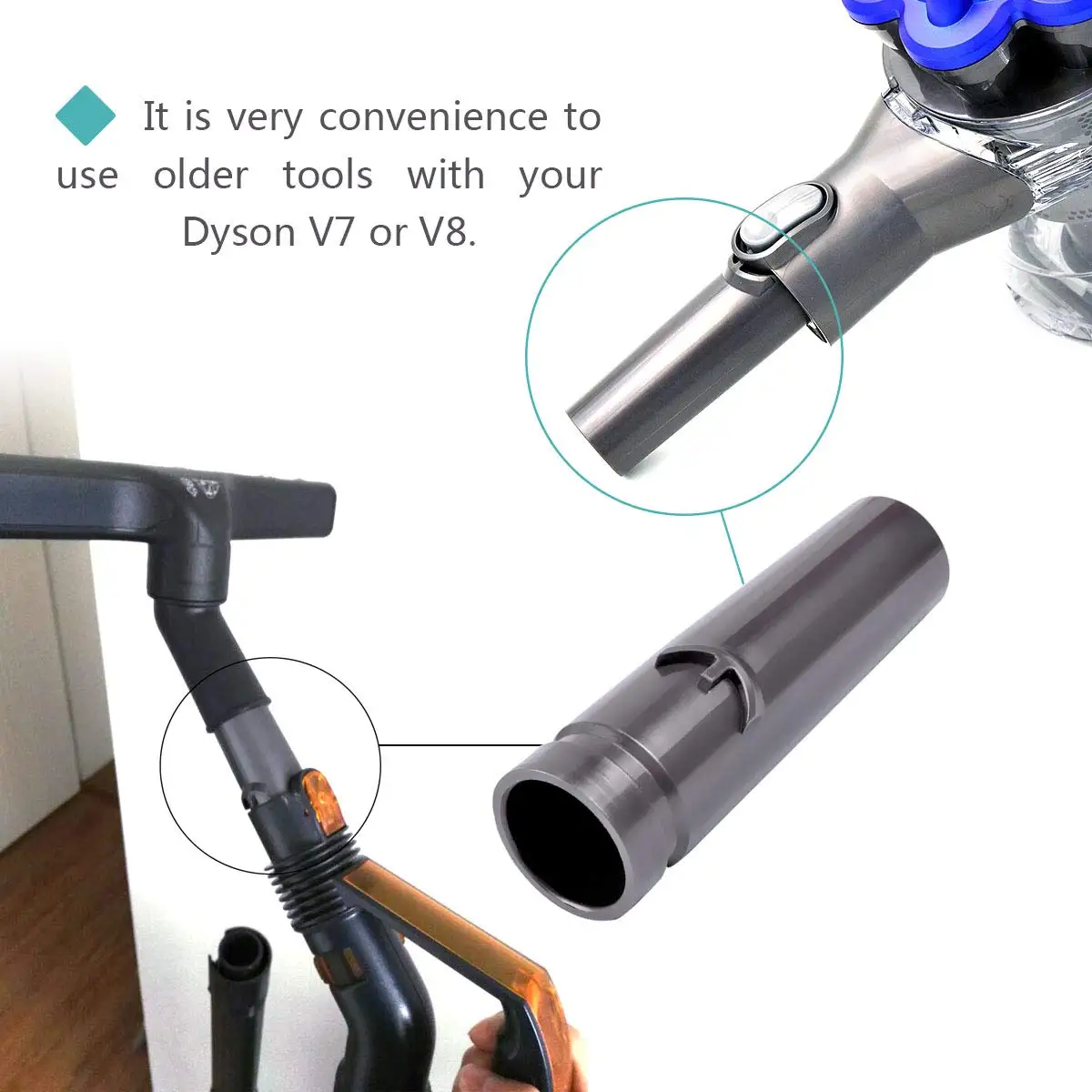 Инструмент для пылесоса, адаптер, комплект конвертеров для Dyson V7 V8 V10, вакуумные насадки для V6 DC58 DC59