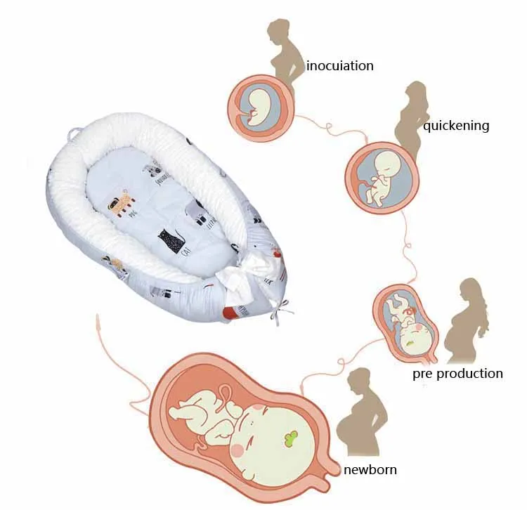 Портативное детское гнездо кровать манеж кроватка путешествия кроватки для новорожденных спальная Подушка Овальный матрас Bebe