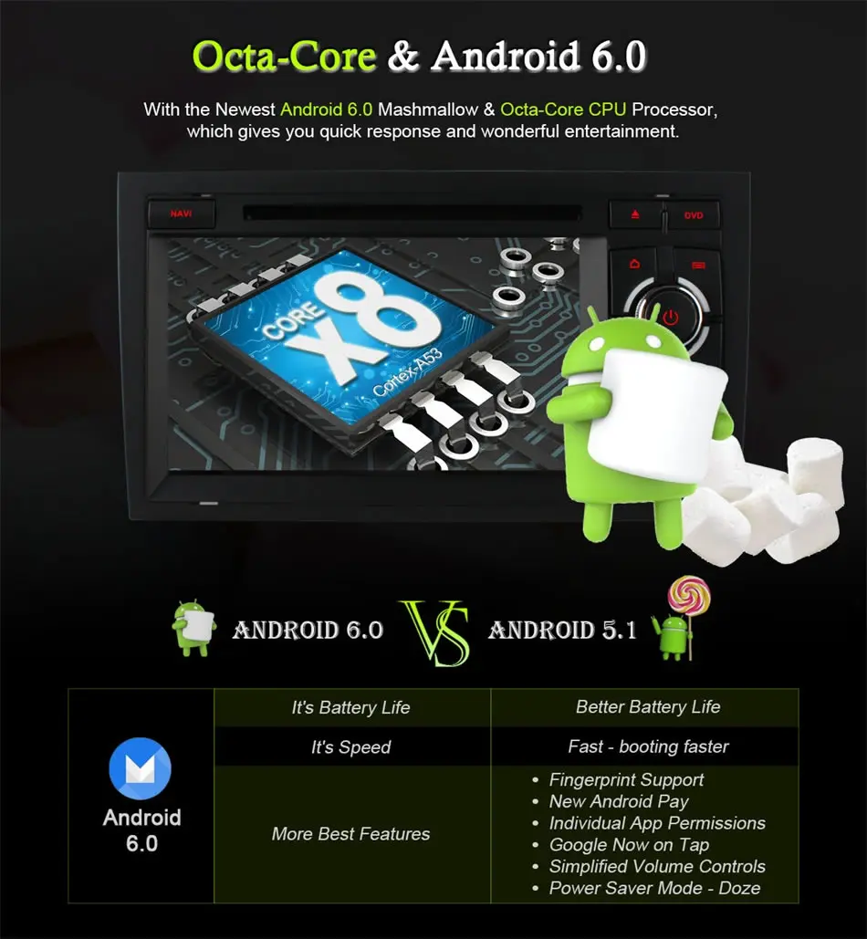 1024 Octa Core 2 ГБ Оперативная память Android 6,0 dvd-плеер автомобиля для Audi A4 2002-2007 Seat Exeo 2009-2012 радио gps навигации 4 г SIM LTE Wi-Fi