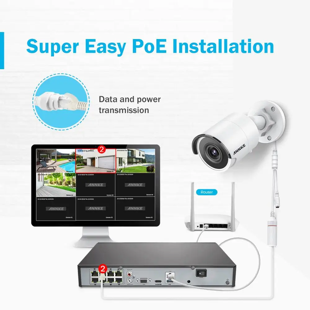 ANNKE 8CH 4K Ultra HD POE, сетевые системы безопасности Видео 8MP H.265 NVR с 8 шт. 8MP защищенная от внешних воздействий ip-камера видеонаблюдения комплект видеонаблюдения