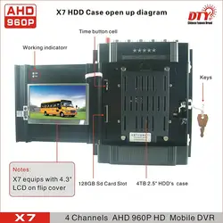 DTY X7 4 канала 720 P AHD 4 CH MDVR, безопасности Автомобильный видеорегистратор с ЖК-дисплей экран