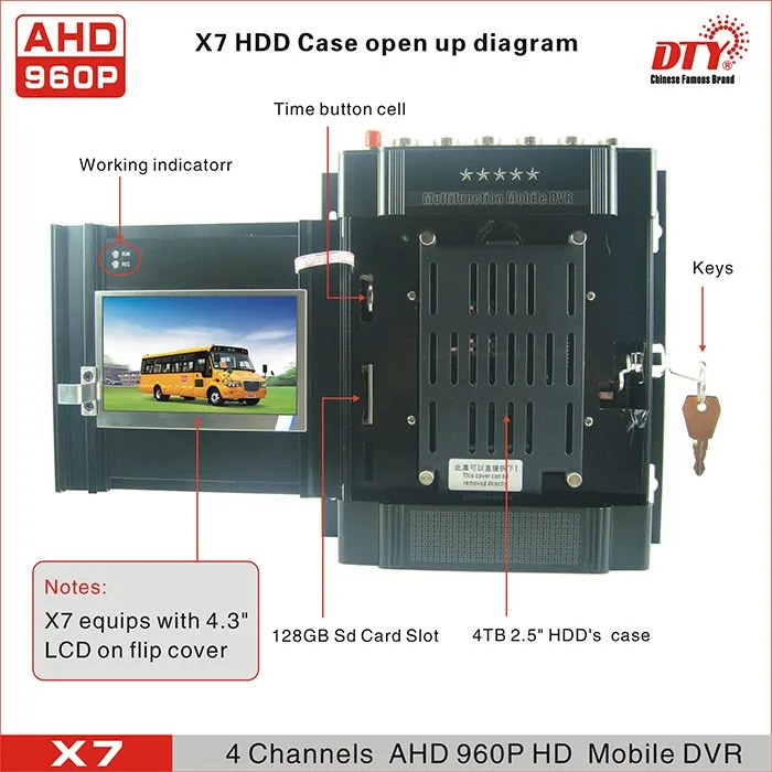 

DTY X7 4 channel 720P AHD 4 CH MDVR , Security car DVR with LCD screen