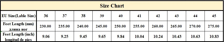 size