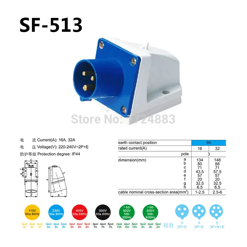 16A 3 полюсный разъем промышленные розетки SF 113/SF 313/SF 413/SF 513/SF 613/SF 113L