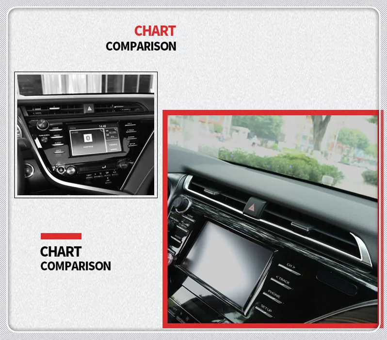 LHD для Toyota Camry 2018 ABS матовая Автомобильная средняя консоль Кондиционер AC Vent Outlet