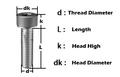 Vis à tête creuse hexagonale en acier inoxydable, fixation de machine, 2,2 figuré, 6mm, 8mm, 10mm, 12mm, 14mm, 16mm, 18mm, 20mm, 25/30mm, 30 pièces