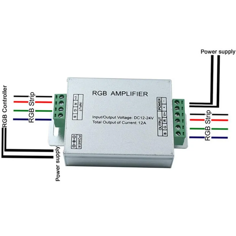 DC 12 В в 12A диммер RGB полосы сигнала Усилители домашние для SMD 3528 5050 Светодиодные полосы света