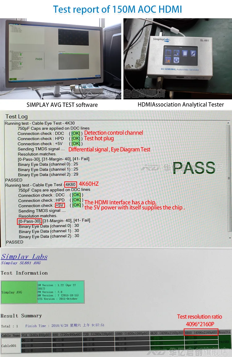 EN test report