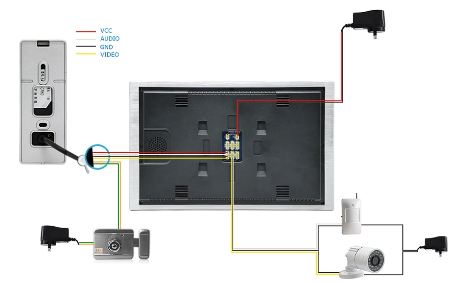HomeEye 10 ''видео видеопереговорное устройство Обнаружение движения экранного меню нажатием кнопки безопасности доступа Системы 1200TVL IP65