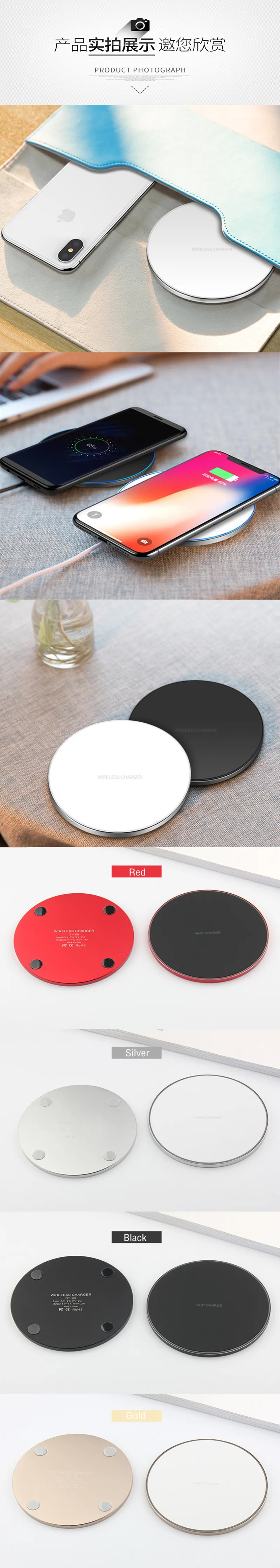 product details_