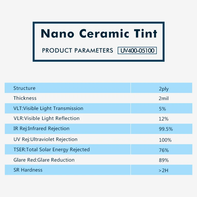 

0.5x10m/20"x33ft 5%VLT 100%UV Proof Nano Ceramic Solar Window Tint Car Sun Shade for Automotive Vehicle Window Tinting Vinyl