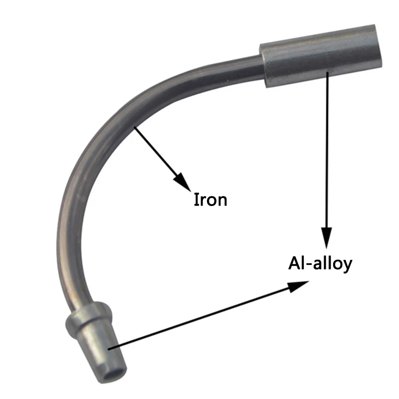 Tool 3