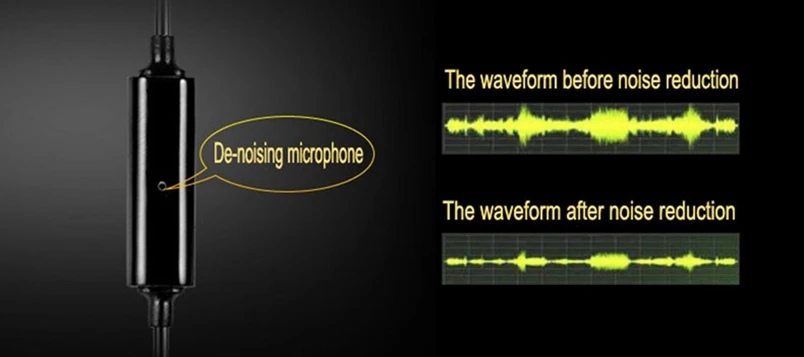 WhaY 3.5mm In Ear Earphone Hifi Stereo Sound Super Bass Headphones with Mic  for iPhone Samsung Xiaomi Mp3 Player Wired Earphone (5)