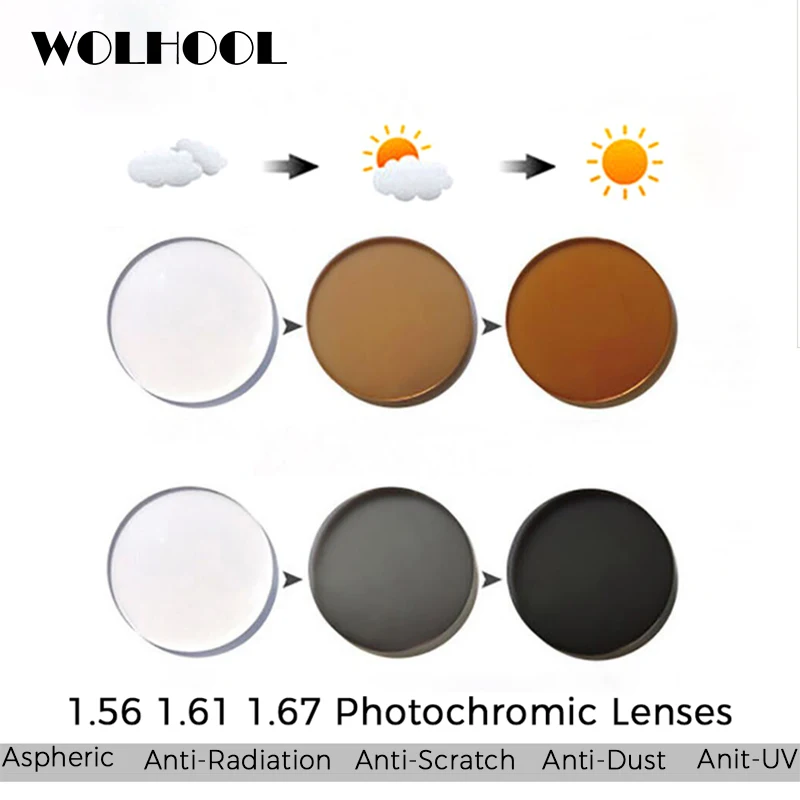 

1.56 1.61 1.67 Single Vision Myopia Presbyopia Sunglasses Photochromic Gray Grown Lens Aspheric Prescription Lenses for Eyewear