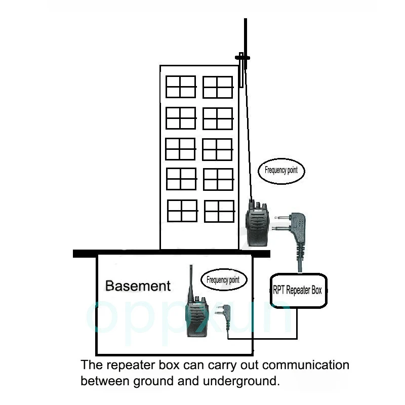 RPT-2K Walkie Talkie Two Wav Relay Box 7