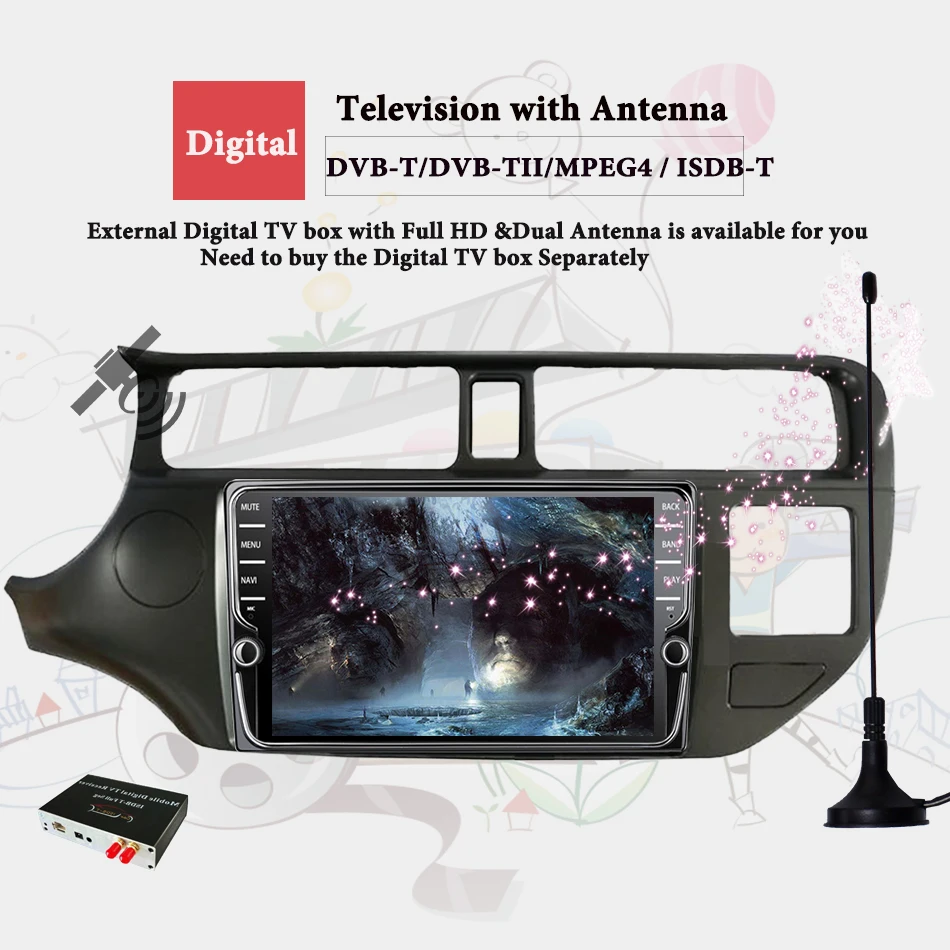 2.5D 8 дюймов Android 9,1 Автомобильный мультимедийный dvd-плеер для Kia RIO K3 2011 2012 2013 автомобиля gps навигации стерео радио головное устройство
