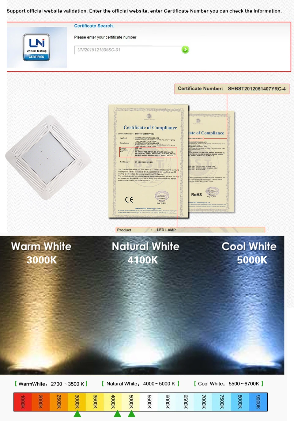 Free-shipping-150W-LED-Canopy-Lights-for-Gas-Station-19,500-Lumens-100-277vac  (8)