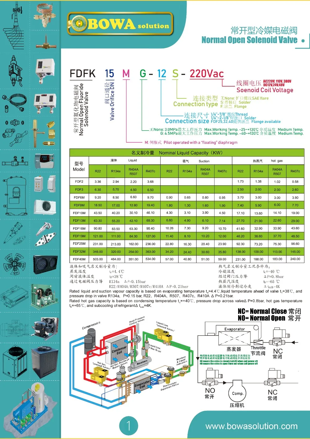 FDFK-Sheet1