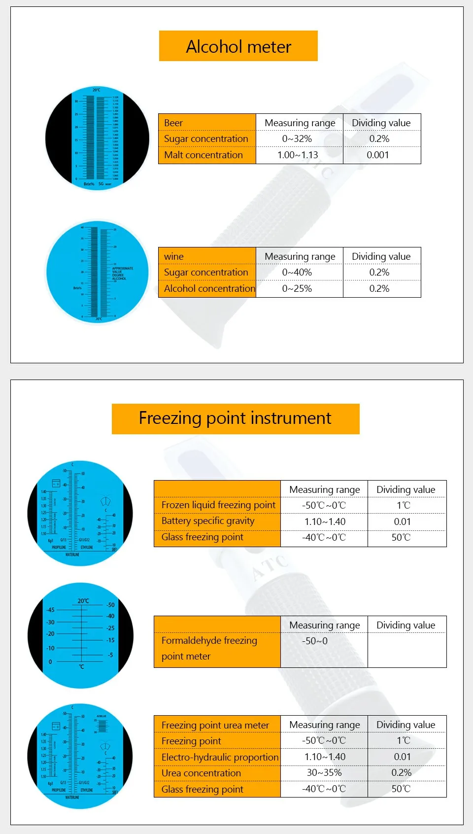 ATC рефрактометр Брикса анализатор спиртометр автоматический рефрактометр пиво мед антифриз соленость молоко сахар метр рефрактометр