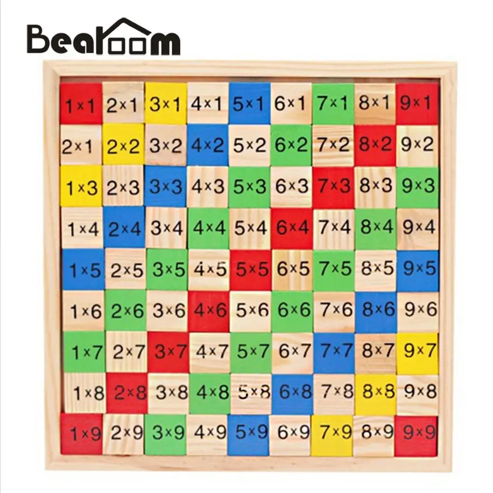 быстрое умножение. как разделить 80 на 100. 99 умножить на 1. 1,01*365 0,99*365. 99 умножить на 1.