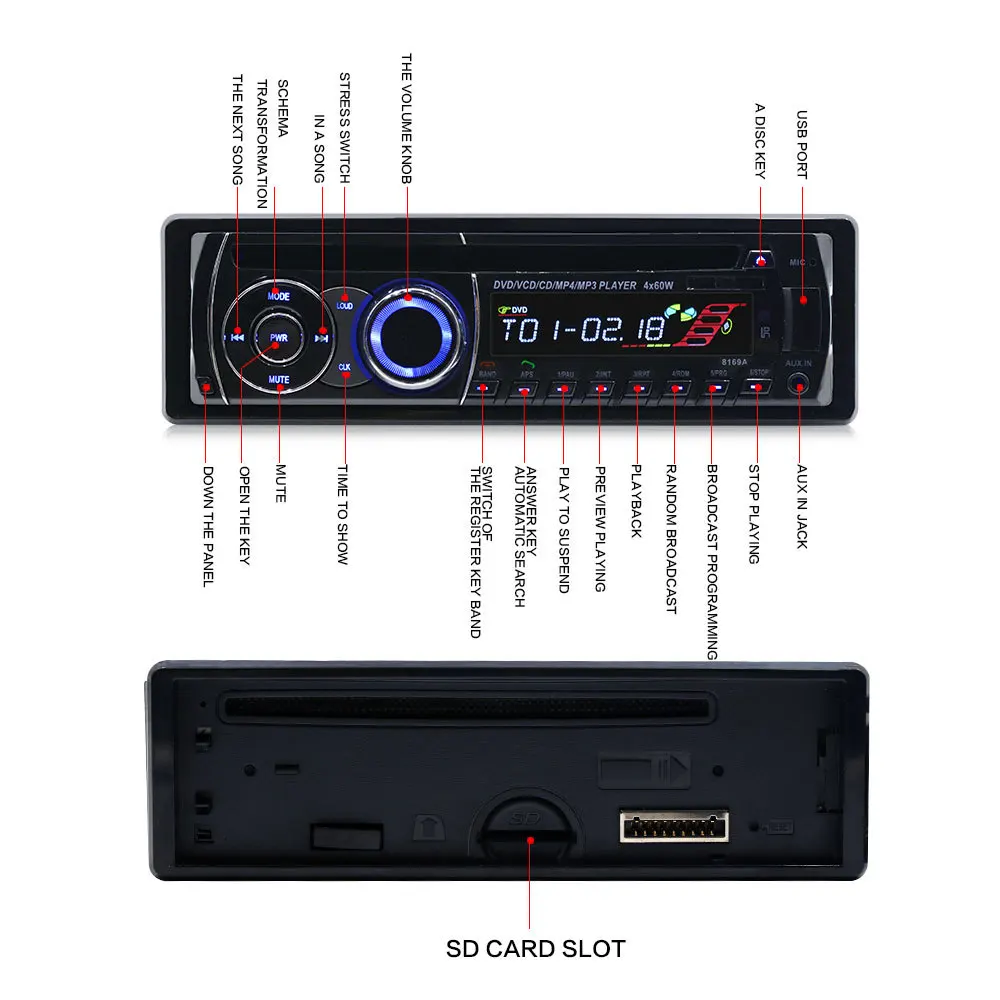 Автомобильный DVD CD MP3 плеер 12 в автомобильный аудио стерео Поддержка USB SD Mp3 плеер AUX DVD VCD CD плеер с дистанционным управлением Новинка
