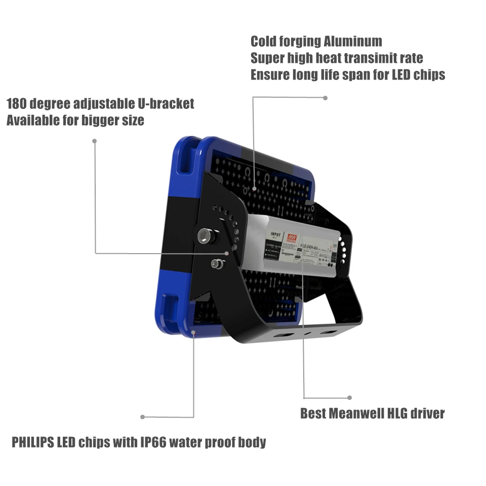 140lm/w IP66 светодиодный стадион свет 400 Вт 500 Вт 700 Вт 1000 Вт 1500 Вт высокой мачте светодиодный прожектор AC110V 220 В Спорт fi светодиодный s