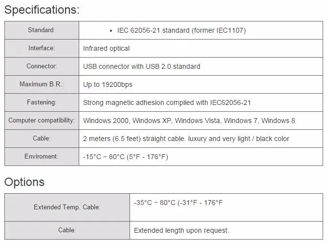 (3 pçs lote) USB Sonda Óptica para