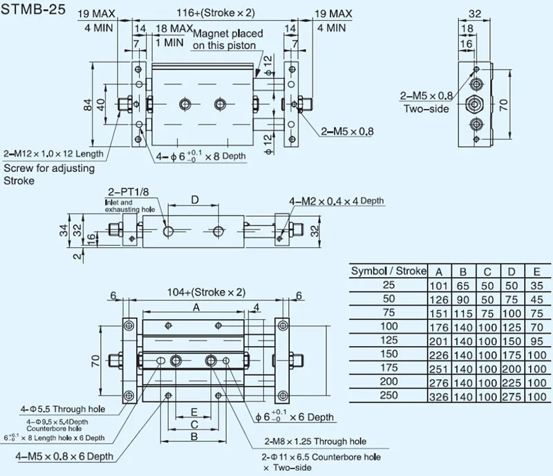 STM cylinder 7