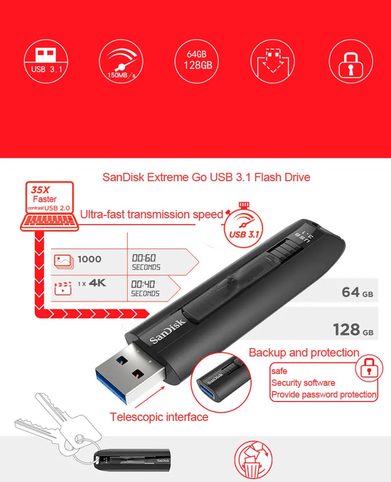 SanDisk Extreme Go USB 3,1 флеш-накопитель 128 ГБ флеш-накопитель 64 ГБ высокоскоростная карта памяти USB накопитель U диск SDCZ800